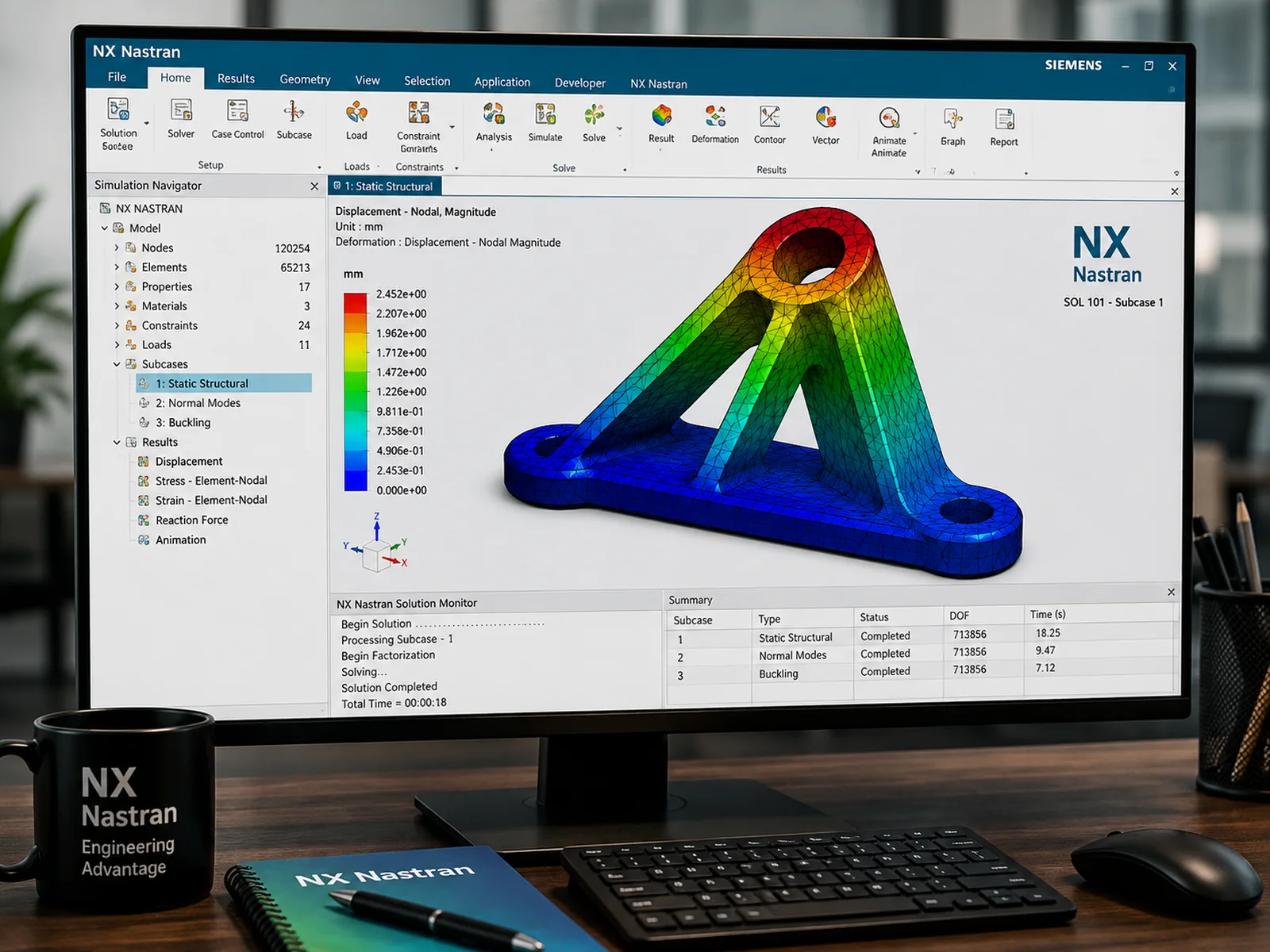 A meshed bracket solved in NX Nastran showing nodal displacement as a colour contour, with the simulation navigator and solution summary